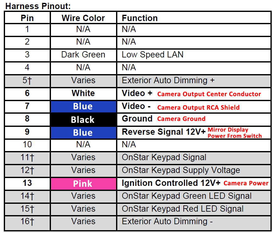 Silverado Rear View Mirror Wiring Diagram from www.adcmobile.com