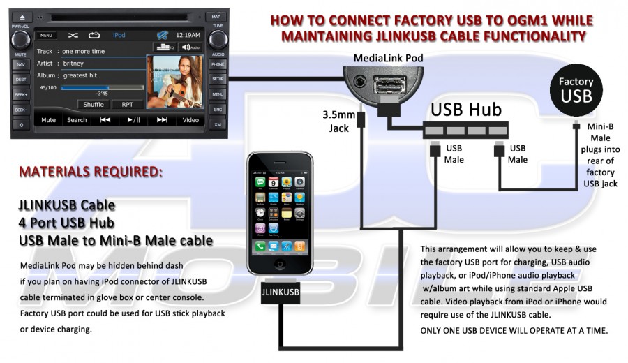 usb_hub-900x520.jpg