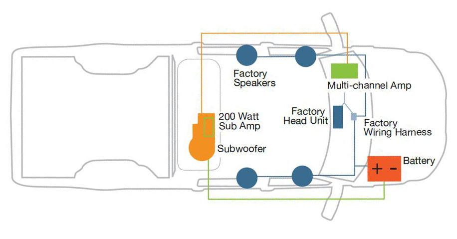 2006 Chrysler 300 factory warranty