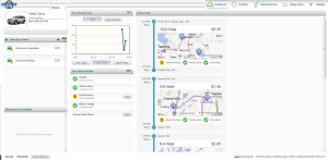 PC Dashboard PC Dashboard