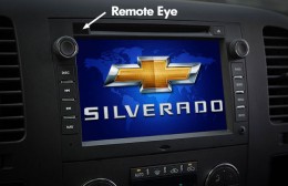 Remote Eye on GM1210