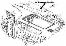 LT dash navi antenna location LT dash navi antenna location