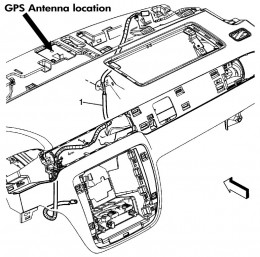LTZ dash navi antenna location LTZ dash navi antenna location