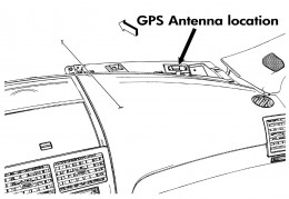 Traverse navi antenna location