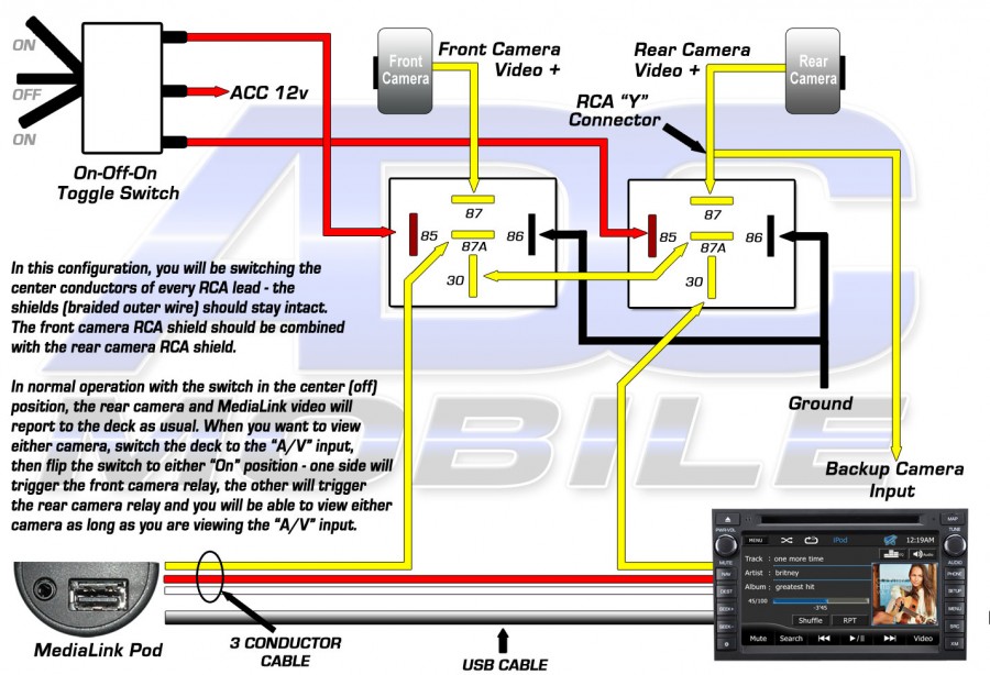 F/R Camera Schematic