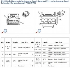 SUV camera pin assignments