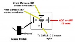 Front & rear camera relay