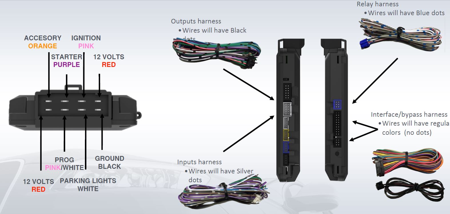 Flashlogic FLRSBA Remote Start Data Module ADC Mobile