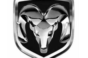 RAM