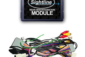 Rear Camera Interface w/AV Input & VIM for Chrysler, Jeep, Dodge, RAM & VW