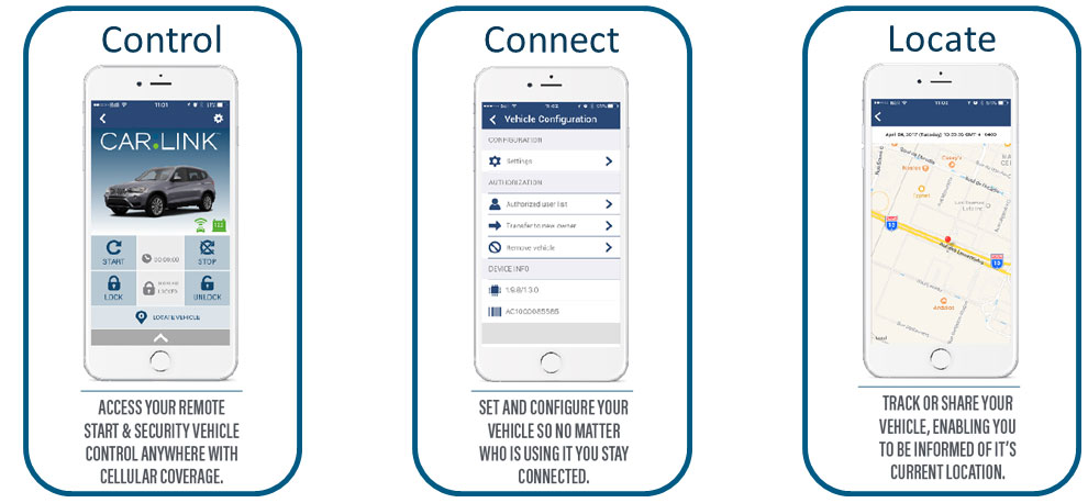 Code Alarm ASCL6 CarLink- Add On Smartphone Control Module Through App —  Endless Skye LLC