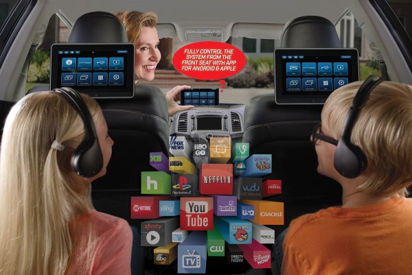 Dual 10.1" Tablet Style Android DVD/USB/HDMI/SD Seatback System